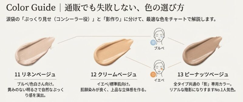 BBIAアイライナーの色選びガイド。ブルベ向き11番、イエベ向き12番、影用13番の特徴と、最強の組み合わせを解説。