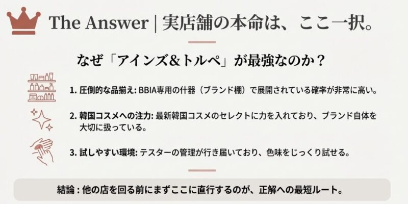 アインズ&トルペがBBIAアイライナー購入の本命である理由。専用什器での展開やテスター環境の良さを解説。